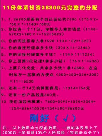 自愿连锁经营