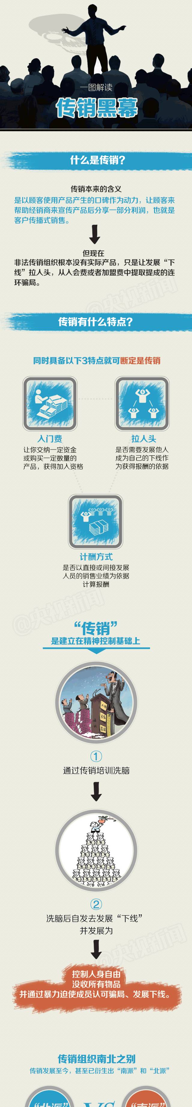【七星关公安分局成功捣毁一传销窝点，解救被骗入传销窝点人员12名】男子在七星关被骗入传销，人民币上写求救信(图8)