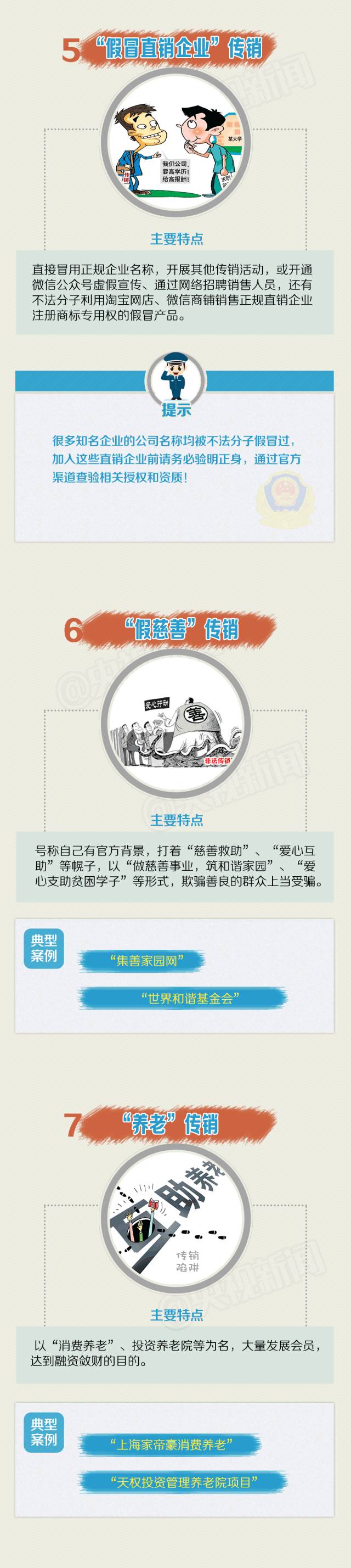 【七星关公安分局成功捣毁一传销窝点，解救被骗入传销窝点人员12名】男子在七星关被骗入传销，人民币上写求救信(图11)