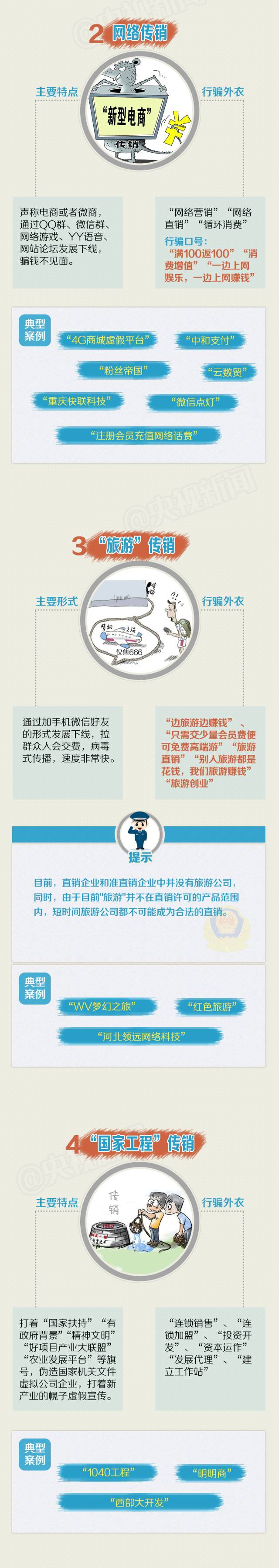 【七星关公安分局成功捣毁一传销窝点，解救被骗入传销窝点人员12名】男子在七星关被骗入传销，人民币上写求救信(图10)