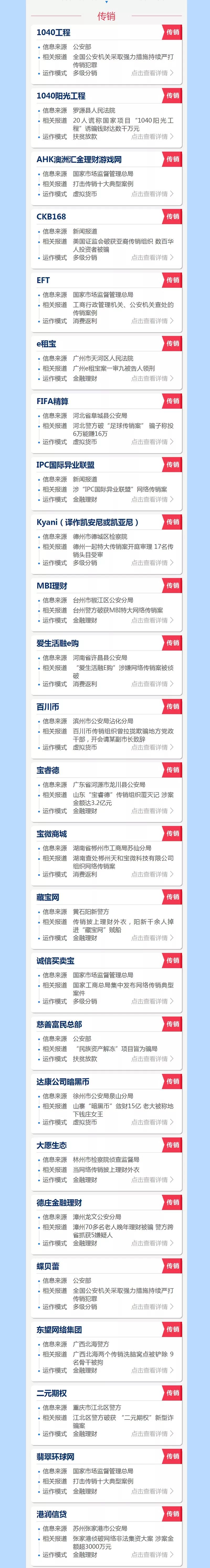 【揭秘各大传销名单】公安局发布史上最全最新传销名单(图1)