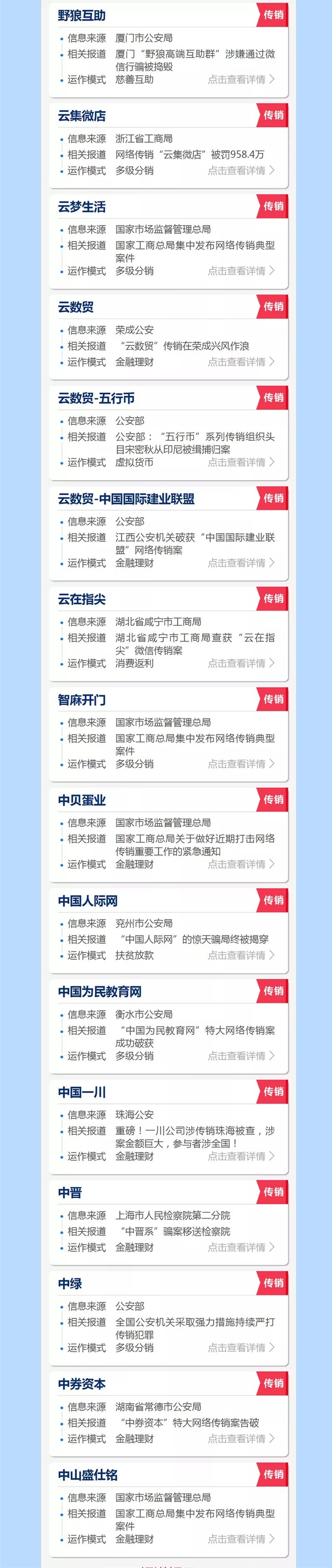 【揭秘各大传销名单】公安局发布史上最全最新传销名单(图5)