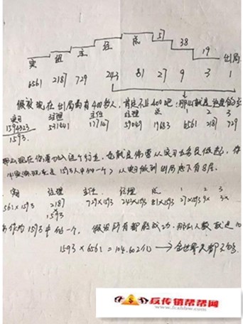 【抓获传销人员200余名，涉案2000余万元】无锡安镇水岸佳苑等小区抓获传销人员200余名，涉案2000余万元(图9)