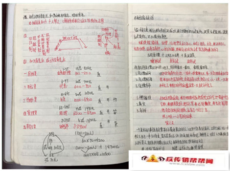 【南通公安破获特大传销案，抓获传销人员249名】“老总”“主任”一窝端！南通公安破获特大传销案，抓获传销人员249名(图4)
