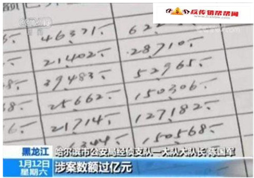 【天网恢恢疏而不漏，传销老逃天边也给你抓回来】潜逃19年连换多身份行骗 人脸识别锁定传销逃犯(图2)