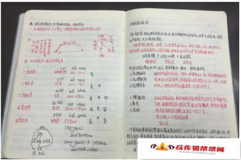 【6个假冒“天狮”传销团伙里的暴力、威胁、拘禁】6个假冒“天狮”传销团伙里的暴力、威胁、拘禁(图4)