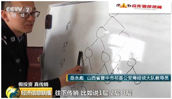 【山西警方破获传销案 涉案金额7000余万元】又一传销组织被端：177层下线……(图6)