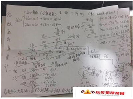 【记者卧底传销窝点 8天7夜被轮番洗脑】记者卧底传销窝点 8天7夜被轮番洗脑(图2)