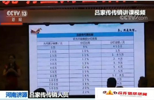 【拉人头 收入门费炫富宣传诱骗成员加盟 涉案金额超10亿】河南警方破获特大网络传销案 会员38万人涉案超10亿(图11)