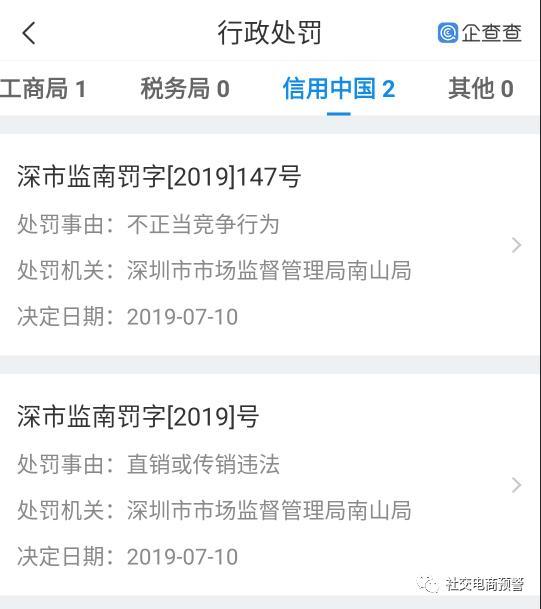 涉嫌传销违法被罚款！揭底深圳益百分(图6)
